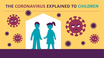 The coronavirus explained to children