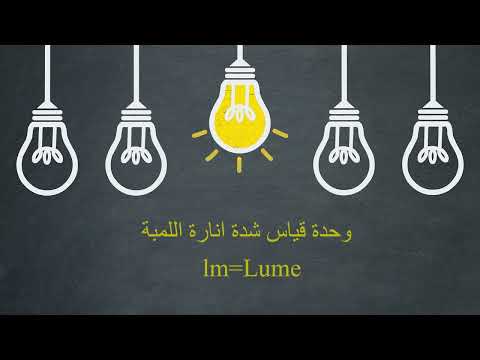 كيف اوفر اكثر 35% من استهلاك الطاقة في المنزل وما معنى الرمز+++ A