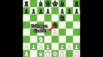Halloween Gambit: Four Knights Game || Queen Trap ||   Ambrose chess #chess #chessopenings