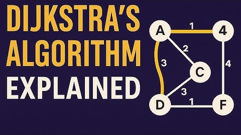 Dijkstra’s Algorithm Explained | Shortest Path in Graph Theory (Step-by-Step)