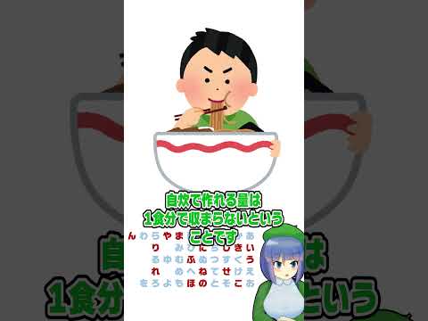 【夕食縛りプレイ】苦しい自炊を乗り切る妙手を思いついた