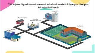 Geografi Tingkatan 1 (Kedudukan Relatif)