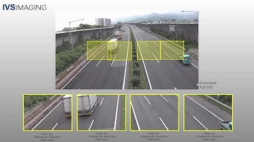 4K Camera: Traffic Monitoring, Region of Interest Video
