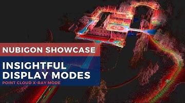 Insightful Point Cloud Display Modes