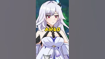 Will max-level players have good luck? #genshinimpact #fyp # #genshinanimation #genshin #memes