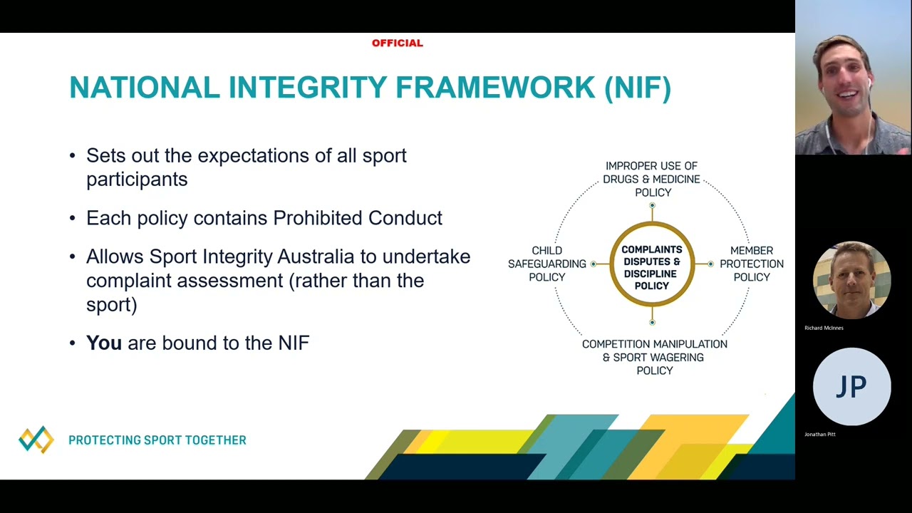 Water Polo Australia x Sport Integrity Australia | Intro to National Integrity Framework