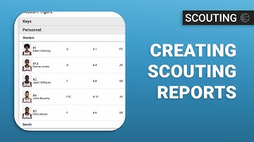 Creating Scouting Reports - Just Play Basketball