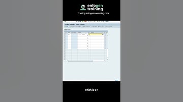 How to create output determination directly from Sales order? #sap #sapsd #sapsdcontent