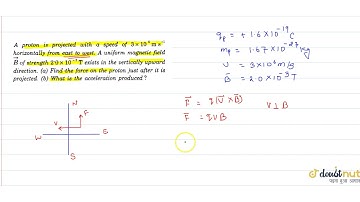 A proton is projected with a speed of `3X10^6 ms ^(-1)` horizontally from est to west. A uniform...