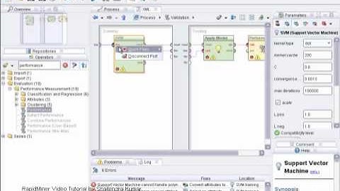 RapidMiner Video Tutorial for Graphing and Predictive Modeling  - Part 2