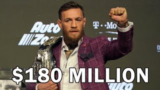 10 Highest Paid Athletes In The World | Insane Wealth