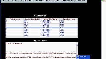 Delay-Based Network Utility Maximization-2013 PASS IEEE Projects