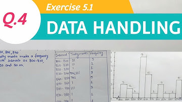 Exercise 5.1 Q4 class 8 | Data handling CH:5 | Ex 5.1 Q4 class 8 | NCERT Maths 8th CBSE Board