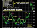 Binomo Secret Trading Indicator 🔥 100% Non repaint And ...
