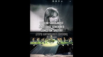 TTPD: Anthology - most and least streamed song on Spotify | #taylorswift #ttpd #anthology #spotify