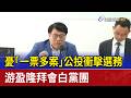 憂「一票多案」公投衝擊選務 游盈隆拜會白黨團