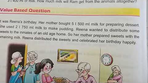 STD-3, CAPACITY, VALUE BASED QUESTION