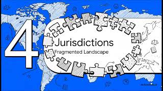 Sanctions List - Financial Crime Acronyms and Definitions