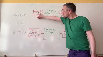 compiler interpreter