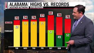 AWN Monday 1/5/26 Afternoon Statewide Forecast Update from Drew McCombs