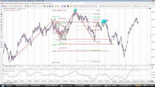 Trading Crab (lesson 5).wmv