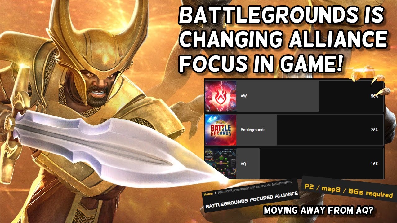 Alliances Adopting This New Battlegrounds Focused Trend for Investing? | Marvel Contest of Champions