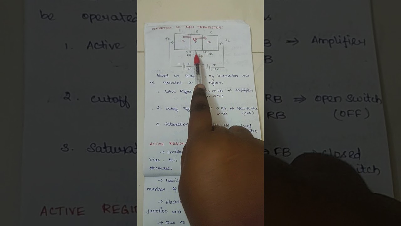 Basics of BJT and Operation of NPN Transistor in Tamil YouTube