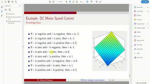 Lecture7 PID like Fuzzy Control