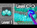 Minecraft, But Fortune Upgrades To 1,000,000 (UHC+)