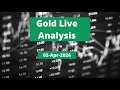 Gold Analysis For 2 Apr | XAUUSD Live Analysis | Gold Live Analysis For Today | Gold Live Trade