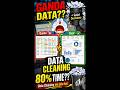 Day3 (data cleaning) #30dayschallenge #shorts #graphicdesign
