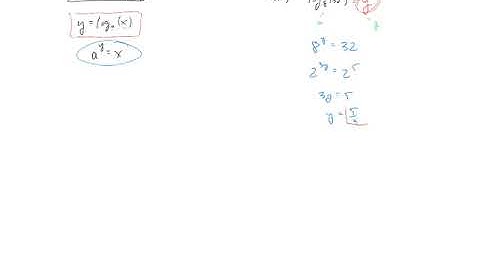 Logarithmic Functions - Part 2