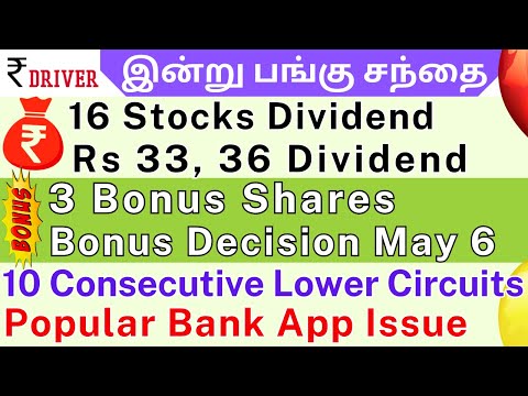 Bajaj Finance | Tamil share market news | Tech Mahindra | IndusInd Bank | Inox Wind | HCL Tech News