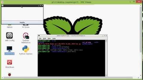 Java program with Swing GUI run on Raspberry Pi
