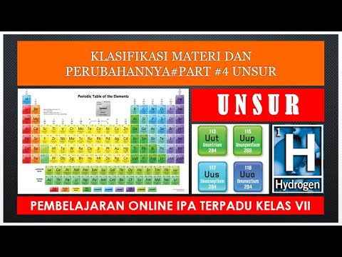 UNSUR DAN KLASIFIKASINYA