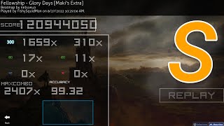 Glory Days Makis Extra 99.32% Fc 353Pp