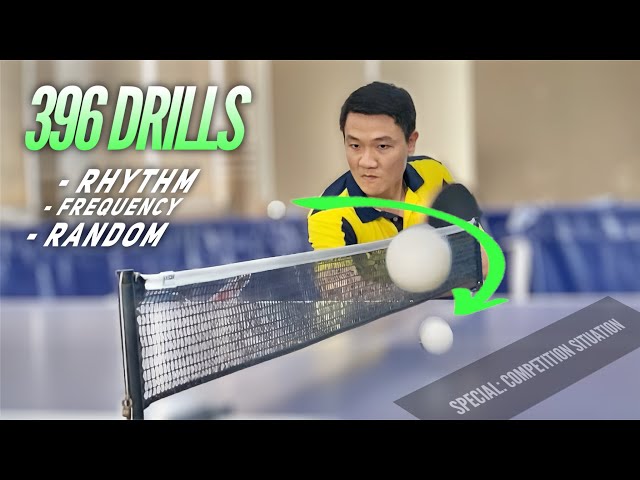 スポーツ・フィットネス Making Champions 8 Pro Drills 396 exercises - enough for high-level professional athletes | OMNI