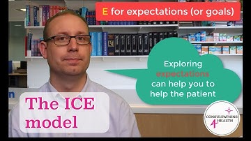 Ideas, Concerns And Expectations (ICE) | Consultation Basics