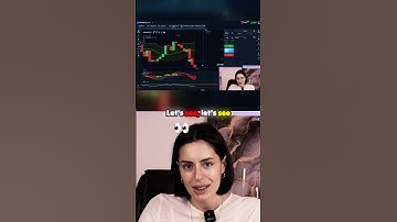 Successful Trading Strategy with MACD and Bollinger Bands #pocketoptionlive #trading#binaryindicator