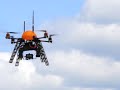 Drones: eyes in the sky that are watching you