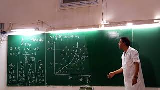شريفي - باكالوريا - فيزيا ء- الوحدة 02"التحولات النووية"2017 : درس - مقطع 3