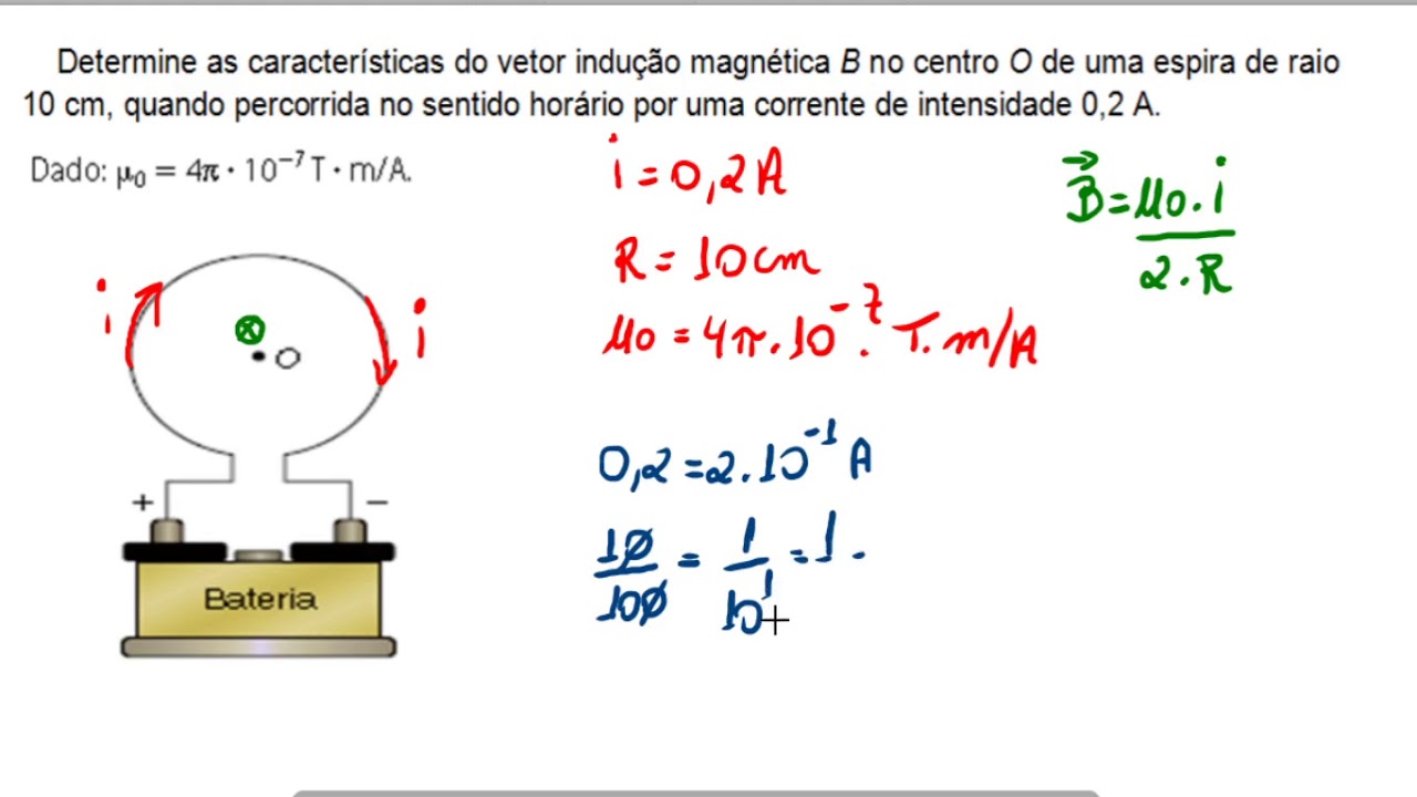 Exemplo De Força Magnética No Dia A Dia