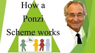 How a ponzi scheme works