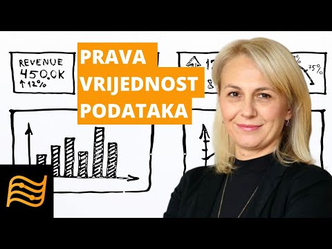 Lidija Karaga: ANALITIKA vam malo vrijedi ako naučeno nećete PRIMIJENITI! | #NETOKRACIJAPODCAST