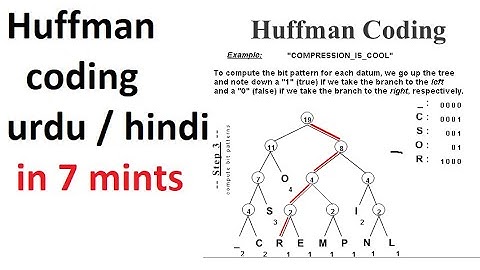 Huffman coding