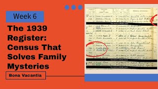 Unlocking UK Census Records Tracing Ancestors & Solving Family Mysteries (1841–1939)