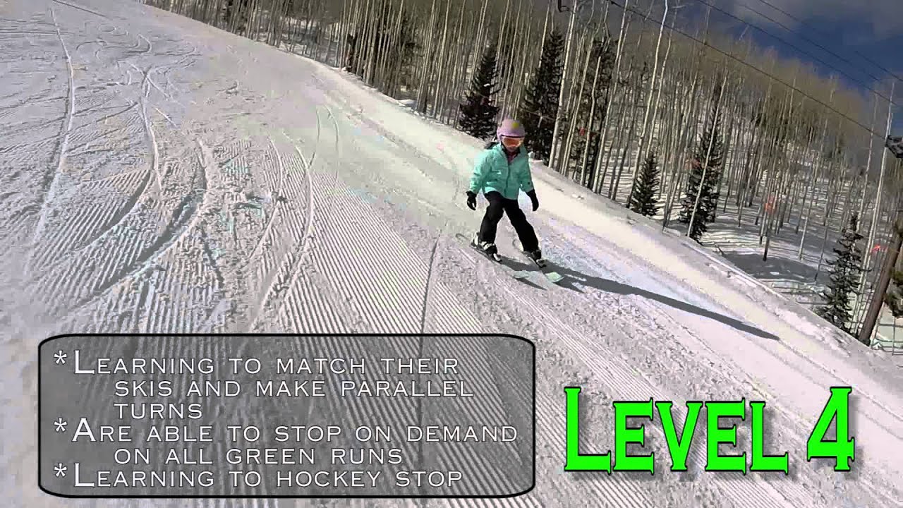 Level 4 - YouTube