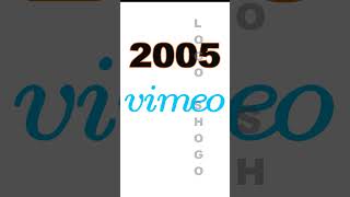 Vimeo Logo Evolution #vimeo #online #hosting #service