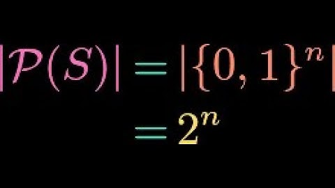 Counting the Power Set of a Finite Set in Combinatorics