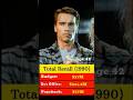 💰Arnold Schwarzenegger | Paychecks